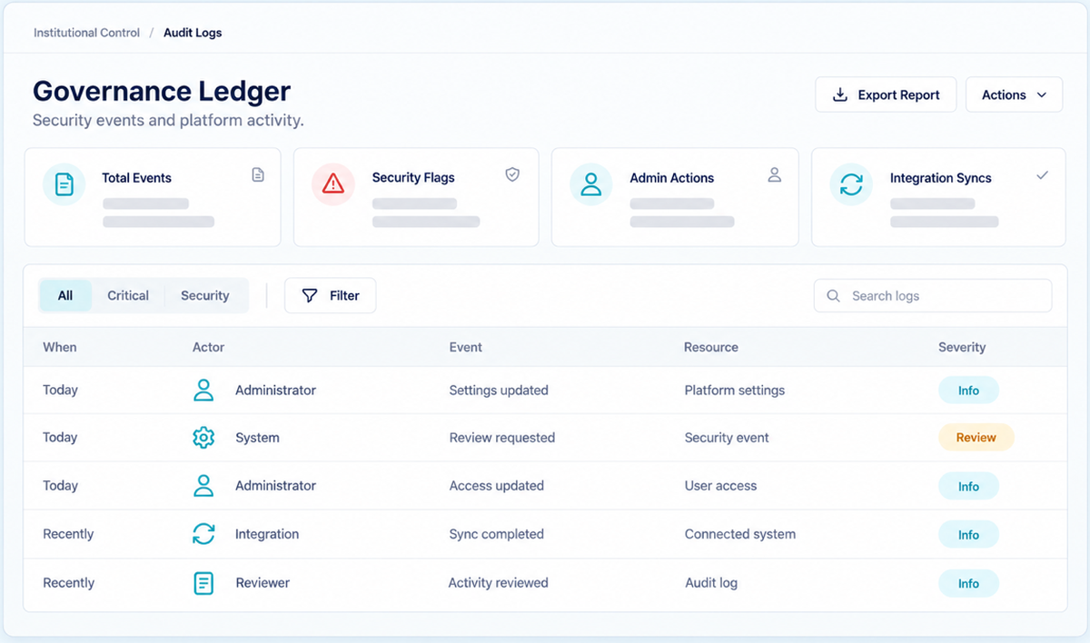 The Unifuse AI governance ledger: every agent action with who, what, when, and the policy it ran under